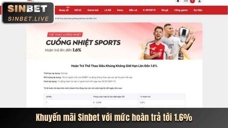 Cá cược god88 Thể thao